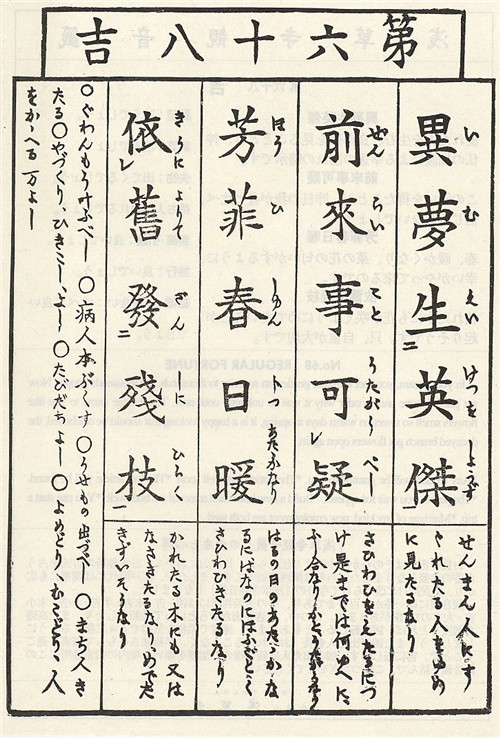 日本观音灵签第68签解签